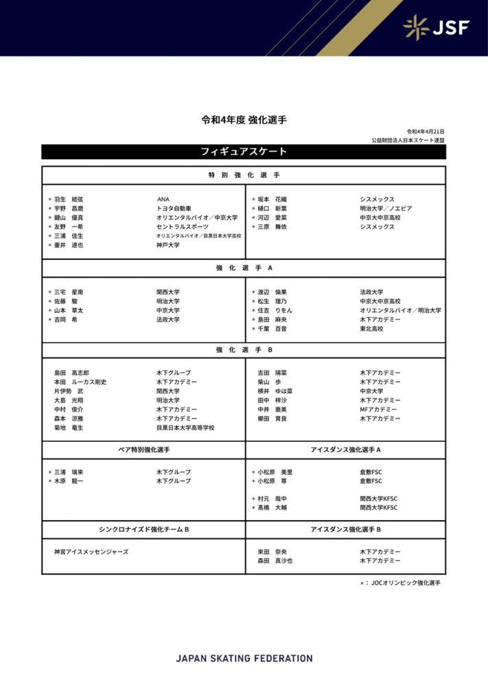 本赛季22岁的帕乔是法兰克福主力中卫登场25次全部首发，球员目前德转身价2400万欧，与球队的合同到2028年。